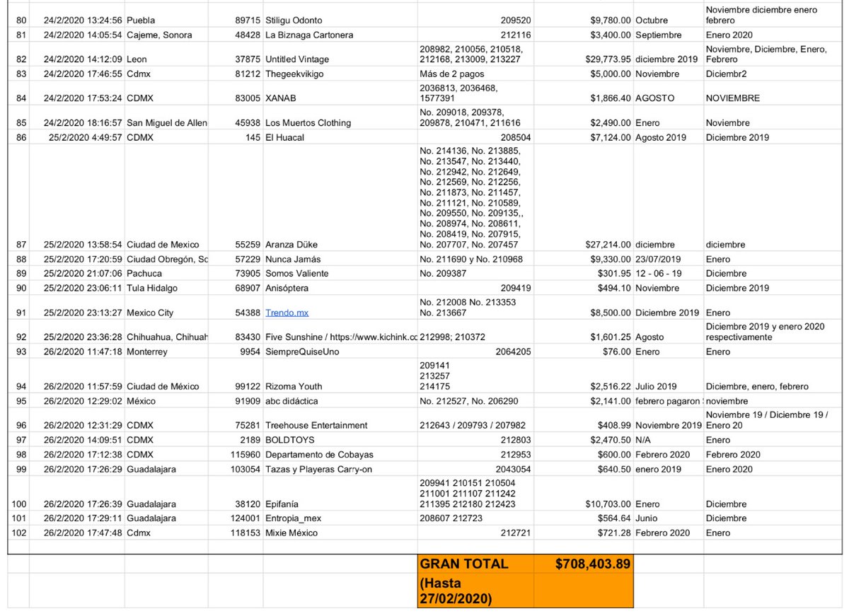 Mole Poblano La Encomienda tweet media