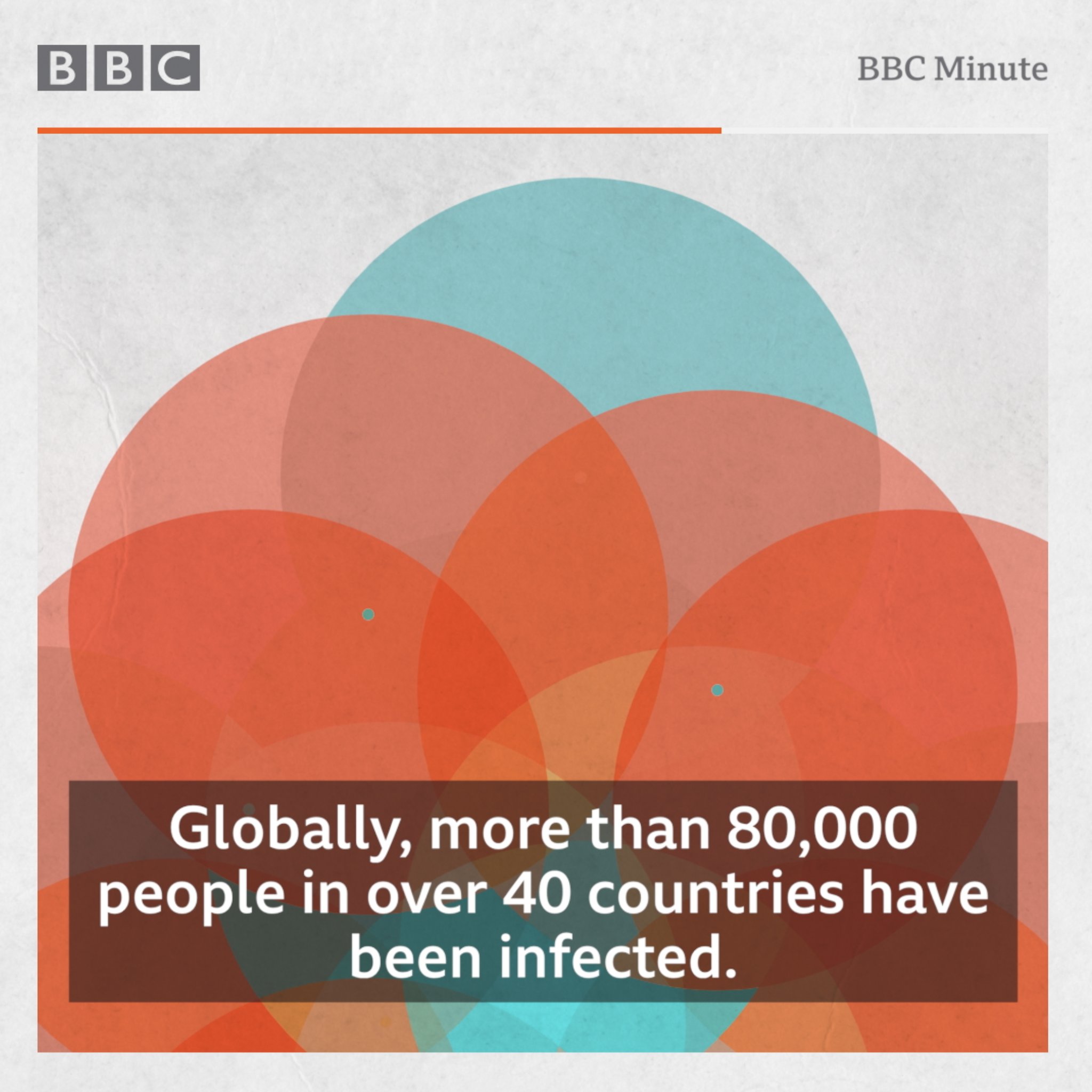 BBC World Service on Twitter: "The fight against #coronavirus is at a