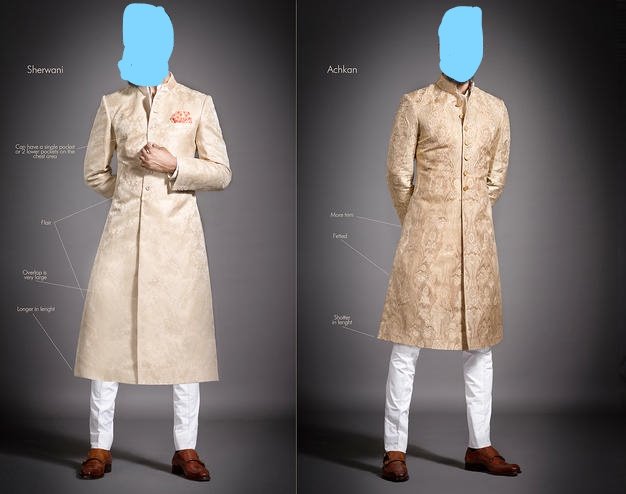 Hyderabadi Men wore Kurtas with a keyhold neck design, usually long enough to be above the knees(a design no longer used). They would also wear the Fez and sherwanis/achkan. 1. Students of Osmania University2. Difference b/w Achkan/Sherwani