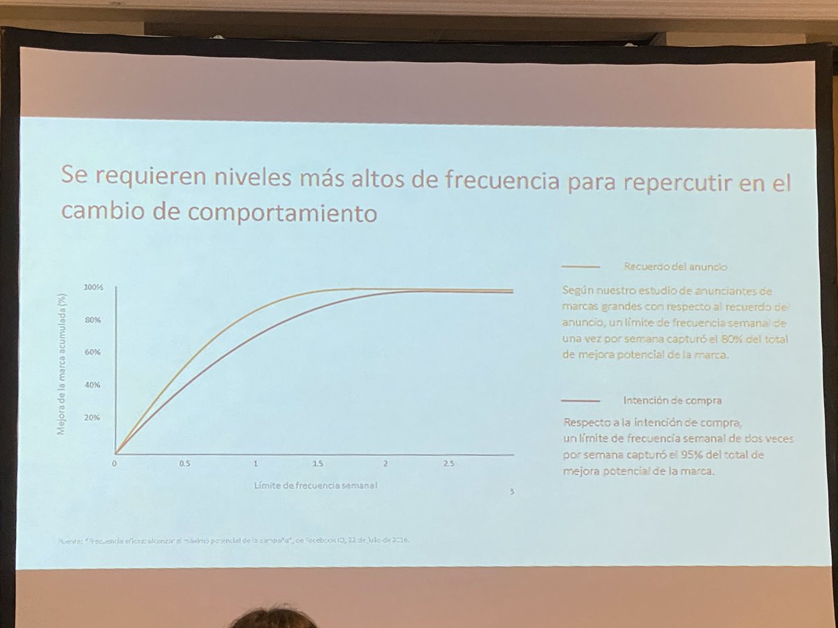 rodrigocondes_'s tweet photo. Mientras más señales (signals) tengamos, menor será el tiempo de la fase de aprendizaje, cuando hablamos de invertir en #facebook #facebookads #facebookperu #ads https://t.co/ZxJbgFthos