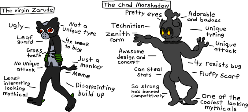I'm in a very memey mood today but this is exactly how I feel about the new mythical.
