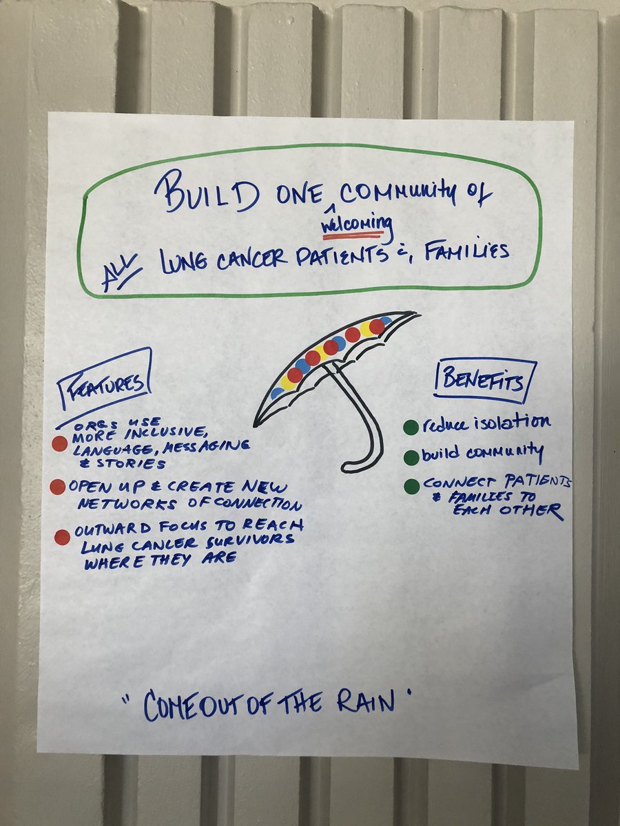 Elizabeth A David MD (@eadavidmd) on Twitter photo Thank you <a href="/NLCRTnews/">ACS National Lung Cancer Roundtable</a> for hosting such an eye and ear opening summit on #lungcancerstigma - so many opportunities for intervention in the lung cancer space! #stopthestigma #allyouneedarelungs #anyonecangetlungcancer <a href="/AmericanCancer/">American Cancer Society</a> <a href="/findlungcancer/">Andrea Borondy Kitts</a> @GO2Foundation <a href="/STS_CTsurgery/">The Society of Thoracic Surgeons</a> Thank you <a href="/NLCRTnews/">ACS National Lung Cancer Roundtable</a> for hosting such an eye and ear opening summit on #lungcancerstigma - so many opportunities for intervention in the lung cancer space! #stopthestigma #allyouneedarelungs #anyonecangetlungcancer <a href="/AmericanCancer/">American Cancer Society</a> <a href="/findlungcancer/">Andrea Borondy Kitts</a> @GO2Foundation <a href="/STS_CTsurgery/">The Society of Thoracic Surgeons</a>
