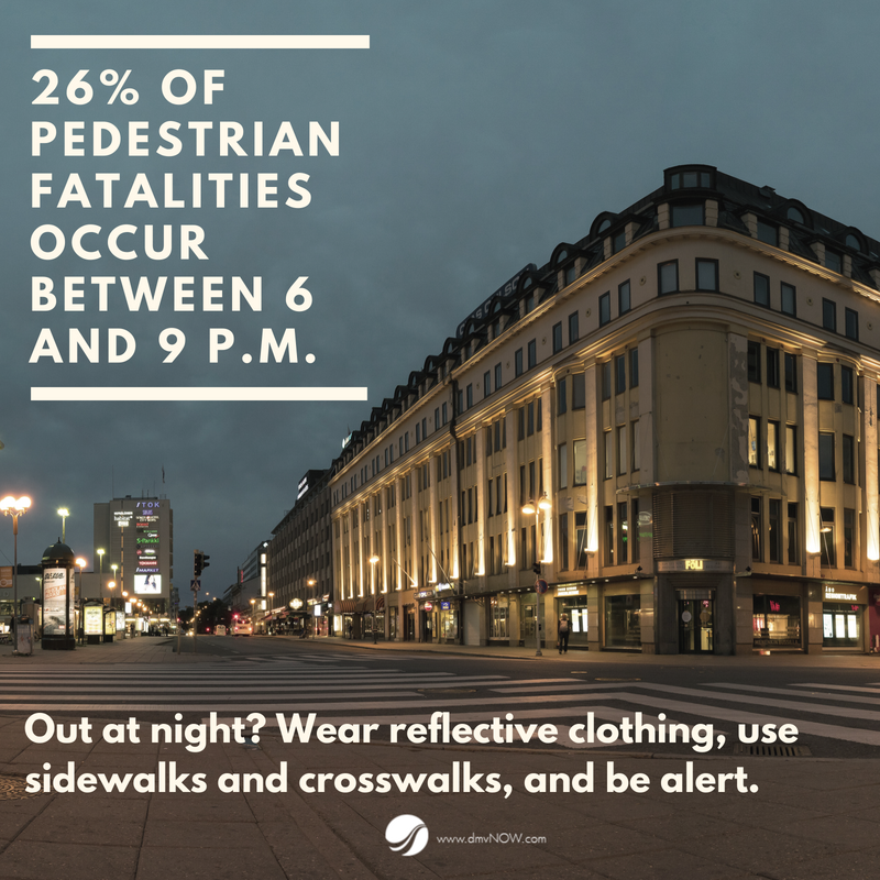 Walking at dusk or after dark? Be seen and be safe! 

Approximately 26% of #pedestruan fatalities occur between 6 p.m. and 9 p.m.  Protect yourself by wearing  bright/reflective clothing, using crosswalks and staying alert. #trafficsafety