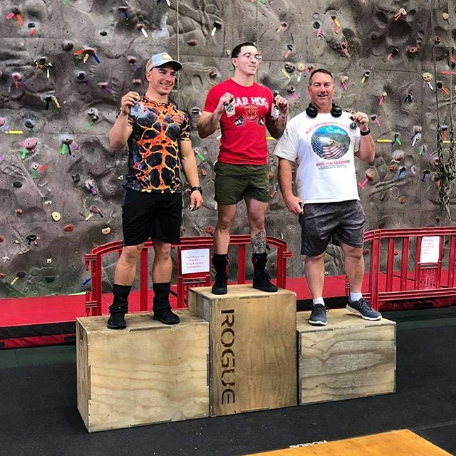alexbridgeforth's tweet photo. Got second overall today! Won my weight class. #powerliftingcomp
1,155# total - body weight = 983#
Bench - 280#
Squat - 425#
Deadlift - 450# https://t.co/i5QyxotaCj https://t.co/IuPtKBVQAT