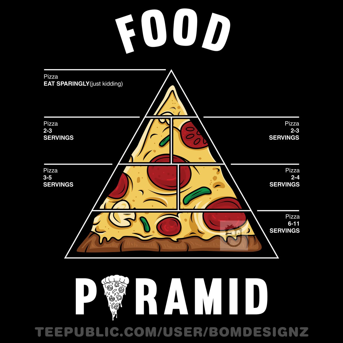 Food Pyramid is a scam
Buy this t-shirt at: teepublic.com/user/bomdesignz
#food #foodporn #pizza #nasa #doughnut #cook #foodie #yummy #healthy #beer #foodgasm #deliciousness #nom #vegetarian #fun #life #love #inspirational #quote #funnyquote #inspiration #vegan #pizzahut #dominospizza
