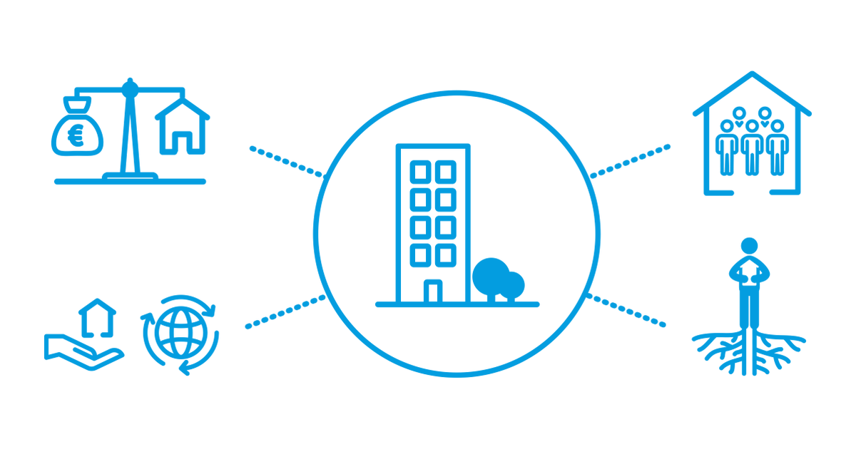 Jubilares's tweet photo. "COHOUSING: un nuevo modelo de convivencia". Por #inmocaixa @FundlaCaixa 
Con enlace a proyectos de @sostrecivic @CohousingS y @Jubilares  
https://t.co/aSOBbXxpTp https://t.co/MIssT572vr