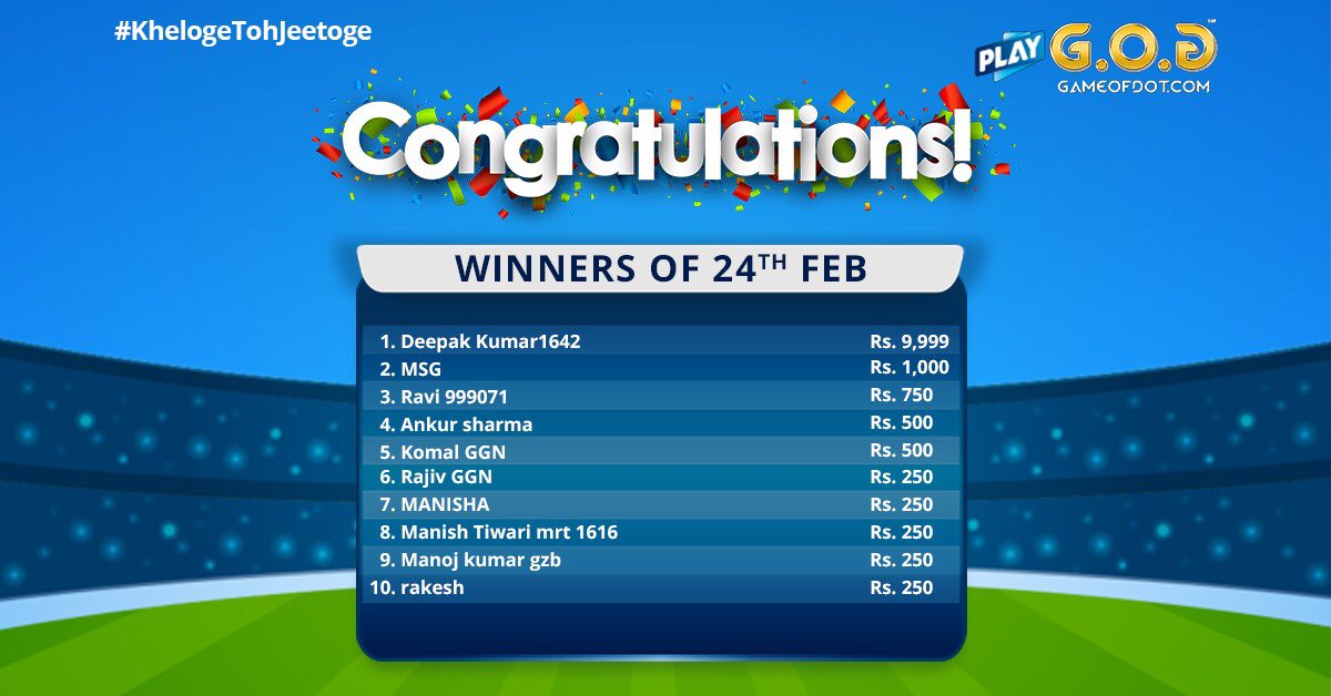 GameOfDot's tweet image. Harr din naye vijeta sirf gameofdot.com pe! 
#GameOfDot #KhelogeTohJeetoge #Cricket #Contest #ContestWinners