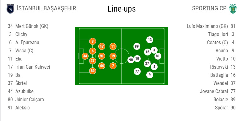 1xBet_Eng's tweet photo. Starting line-ups for: 

#IBFKSCP | #BASvAPO | #LASAZ 

#UEL https://t.co/f2kXCPwpEE
