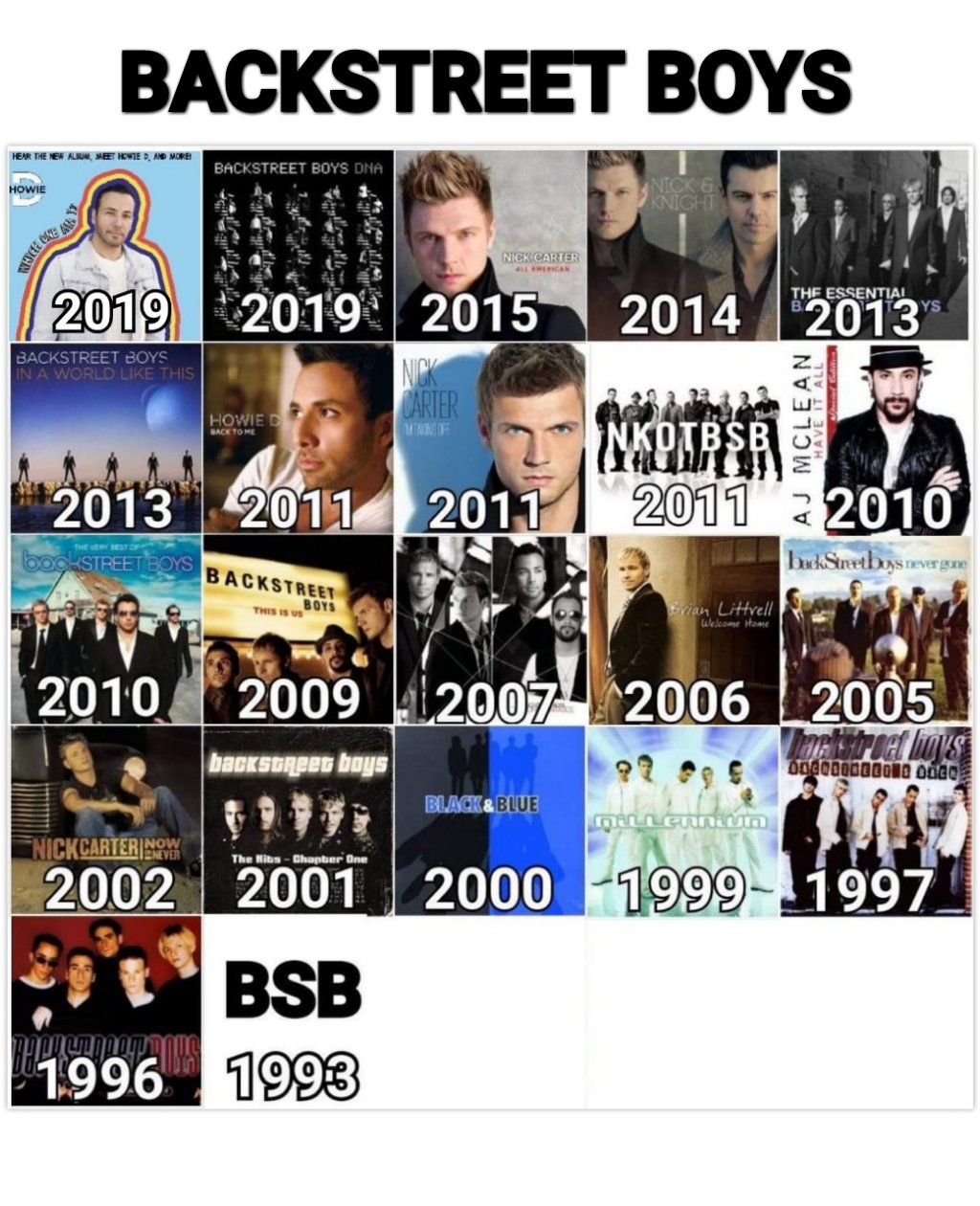 【28 YEARS】BSB Backstreet Boys on Twitter "BSB BackstreetBoys What
