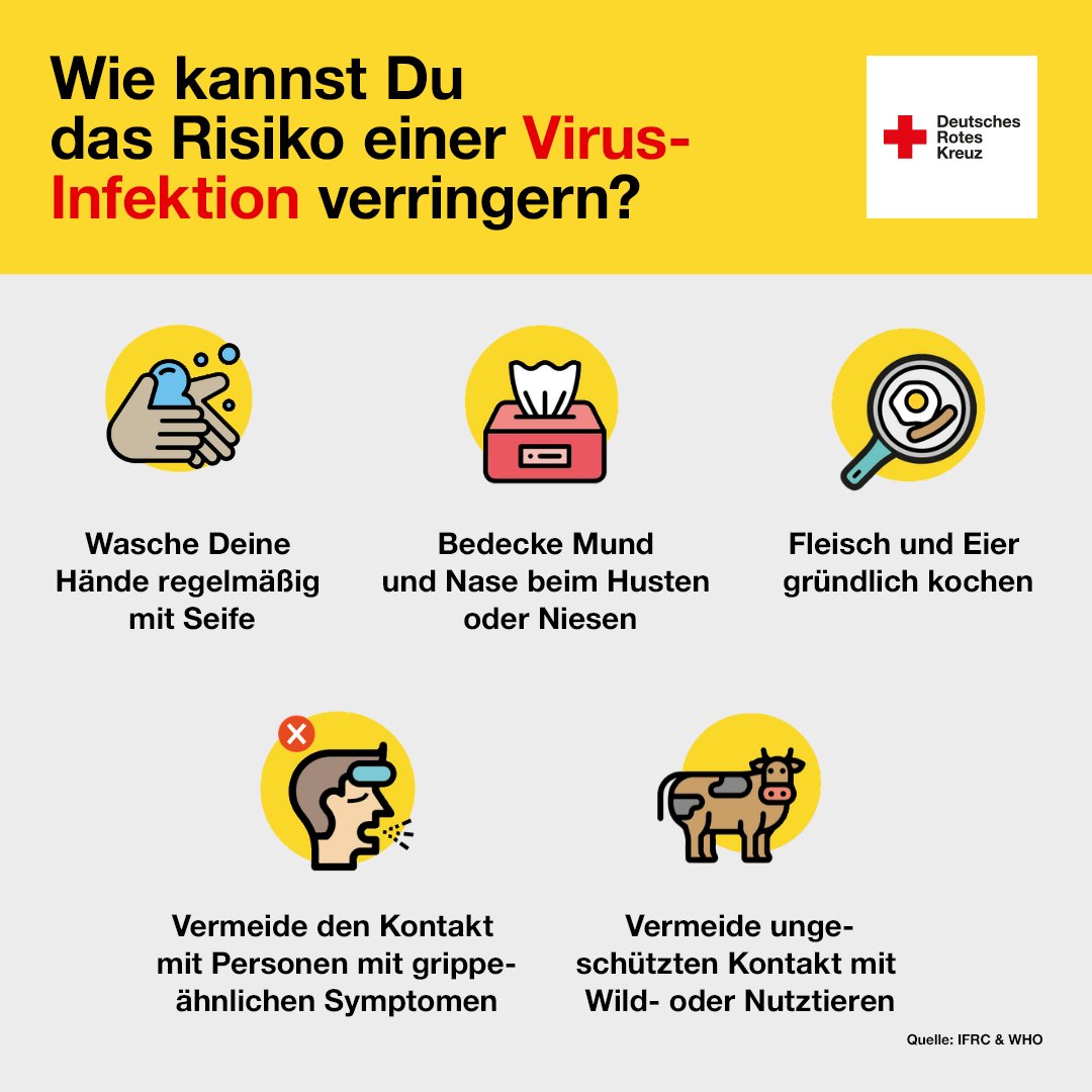 Aus aktuellem ⚠️ Anlass, hier nochmal eine kleine Erinnerung, wie man das #Risiko einer #Virus-Infektion verringern kann. #DRK #Sachsen #Grippe #COVID19