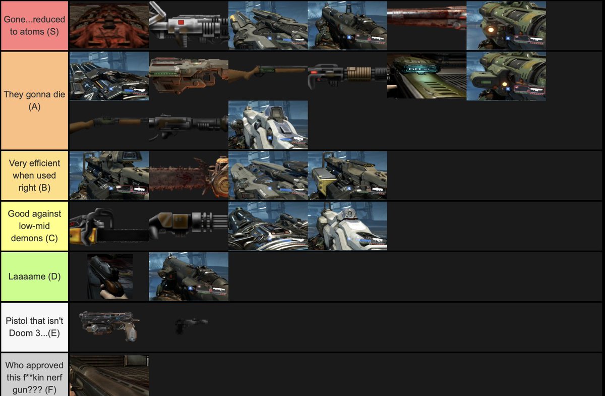 doom 3 all weapons doom 3 all weapons
