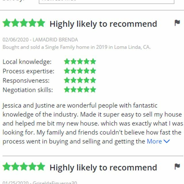 resultsgroupre's tweet photo. Another great review from an amazing client of ours who we helped both sell her old home and buy her new one. We are always so incredibly thankful for our awesome clients and do everything we can to make sure they know that they're our number one priorit… https://t.co/LG9zaOT4aI https://t.co/NAK1av9Mve