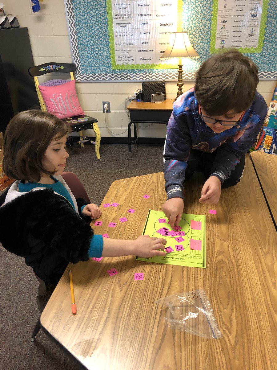 MegChar's tweet photo. 2nd grade Talent Development analyzing and sorting items based on attributes @bakerelembears #journeytoawe @CobbAlp #lovetothinkhere https://t.co/1yKsamGwzh