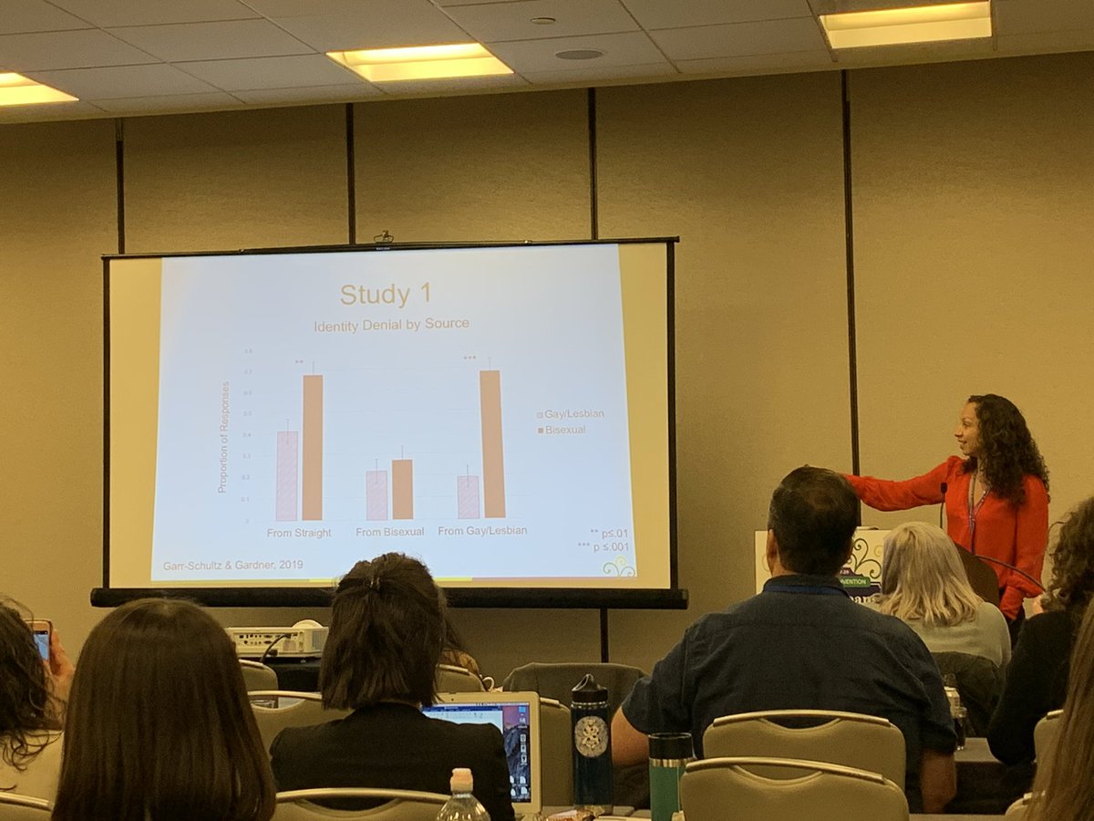 JohnSakaluk's tweet image. #SexAtSPSP continues at #SPSP2020. Alexandra Garr-Schultz shows that bisexual folks face higher levels of identity denial (vs gay and lesbian folks) from both hetero and gay or lesbian sources. Linked to +depression, +identity conflict, and -identity clarity.