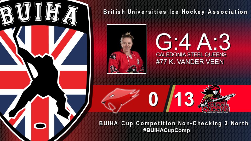 <a href="/BUIHAInfo/">BUIHA</a>

🚨 MULTI POINT GAME <a href="/steel_queens/">Caledonia Steel Queens</a> 🚨

🏠 <a href="/BradfordSabres/">Bradford Sabres</a> B 0 - 13 <a href="/steel_queens/">Caledonia Steel Queens</a> 🚌

🏅 Kendall Vander Veen
🥅 4
🍎 3

📋 buiha.org.uk/g/7077

#BUIHACupComp