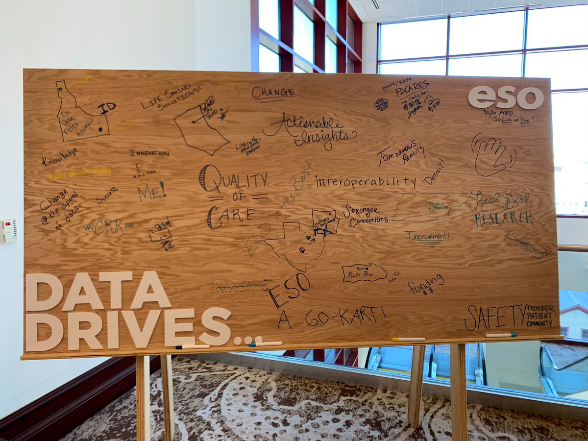 ESO_Solutions's tweet photo. How does data drive you? Be sure to leave your mark on the “Data Drives” board today! 🖊 #ESOWave https://t.co/kifUUje77W