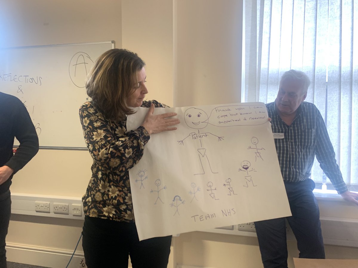 kateatkinson100's tweet photo. Teams presenting their future state ideas at the MSK spinal pathway event. The team have worked so hard today to identify issues, their root causes and ideas for the future. ⁦@ELHT_NHS⁩ ⁦@ElhtImprovement⁩ ⁦@EastLancsCCG⁩ ⁦@BwDCCG⁩ ⁦@Healthier_PL⁩ https://t.co/d6Epoo6JMx