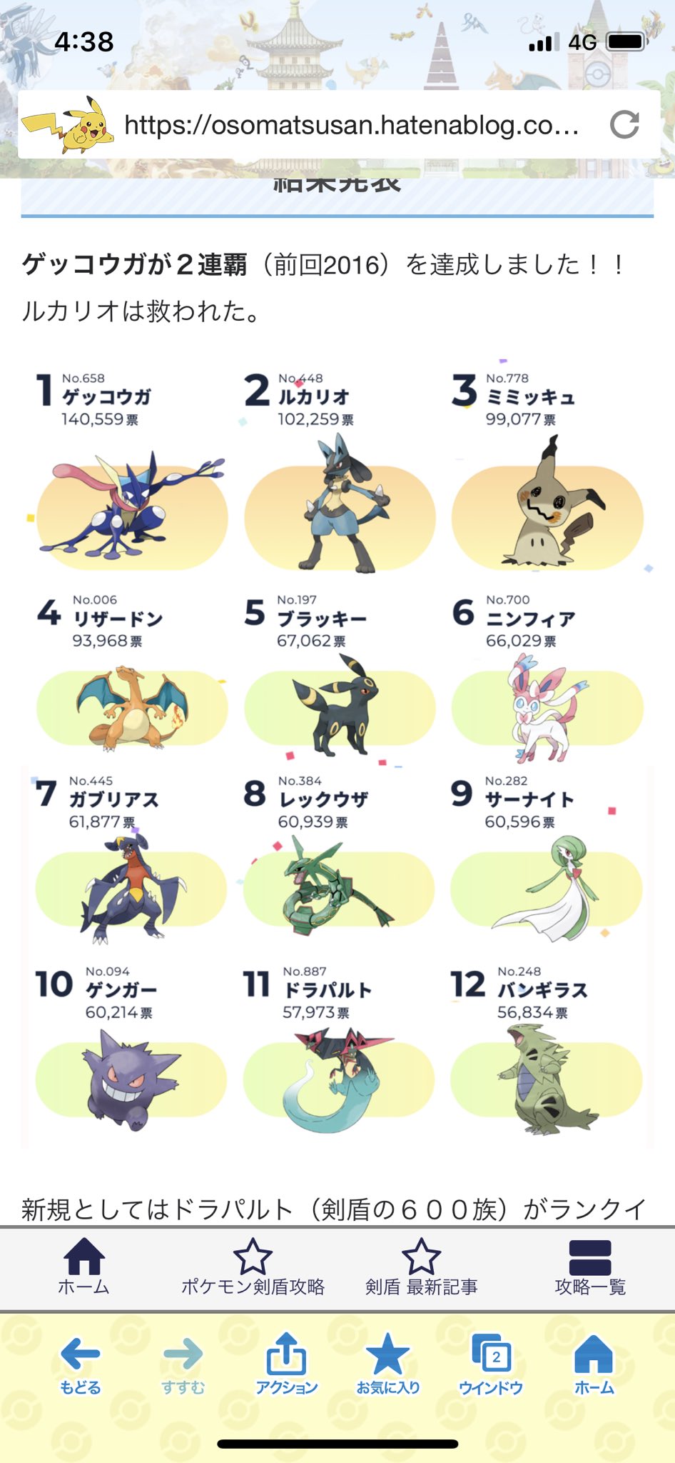 ポケモンランキング Twitter Search Twitter