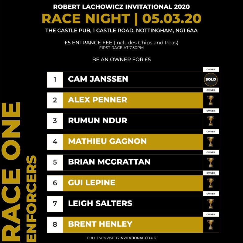 Lachowicz Invitational 2019 tweet media