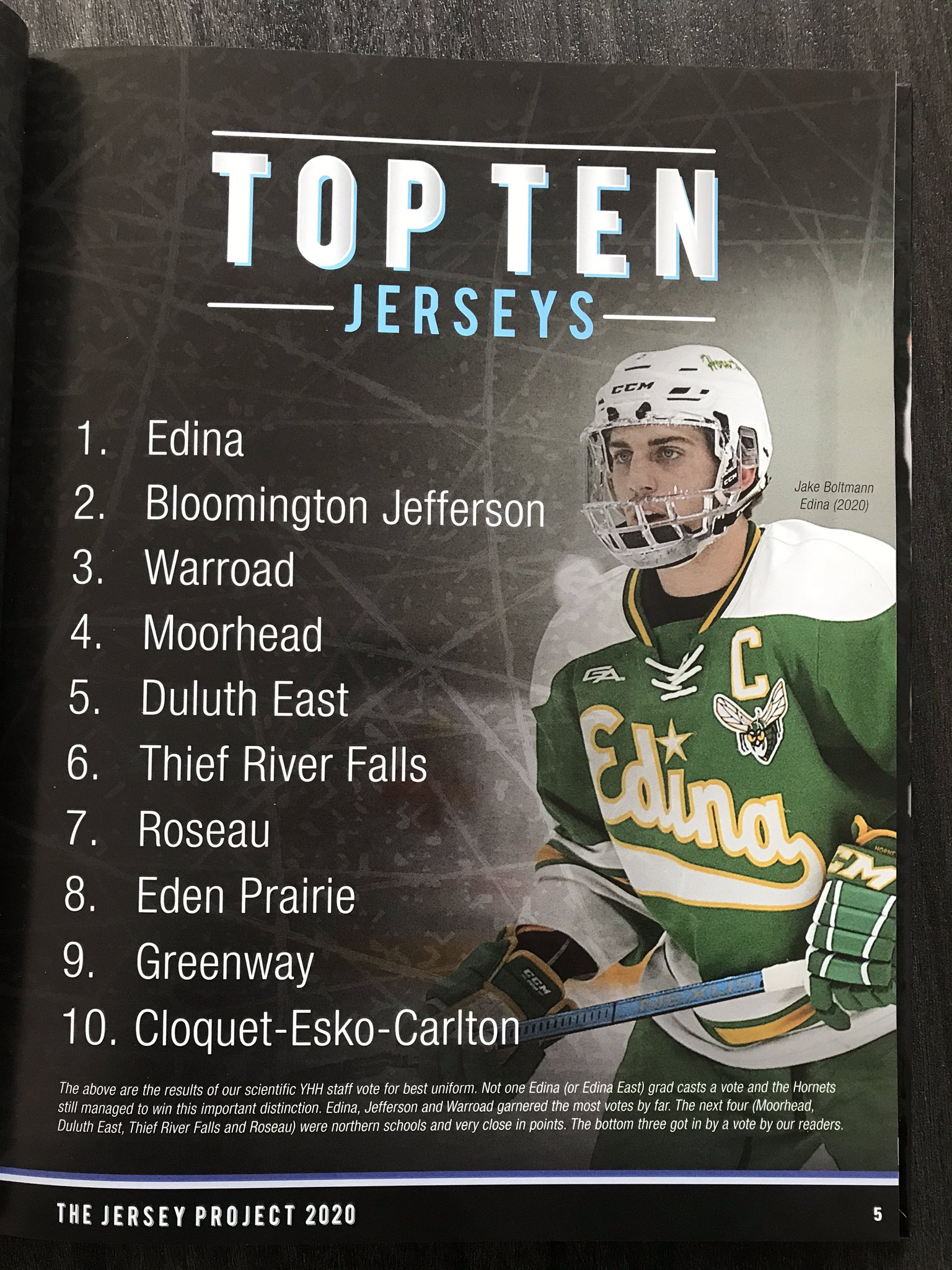 edina hornets hockey jersey