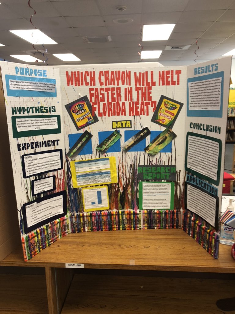 Awesome science fair projects from students <a href="/DeltonaLksElem/">Deltona Lakes Elem</a> Thank you to <a href="/Ajones2173/">Amanda Jones</a> for organizing and to the rest of the amazing fifth grade team for their hard work! Great projects this year and well spoken students! <a href="/ElemSci/">VCSElemSci</a> <a href="/luckiepearl/">Amy</a> @4michellefarmer <a href="/nozbeka/">Karla Muñoz</a>