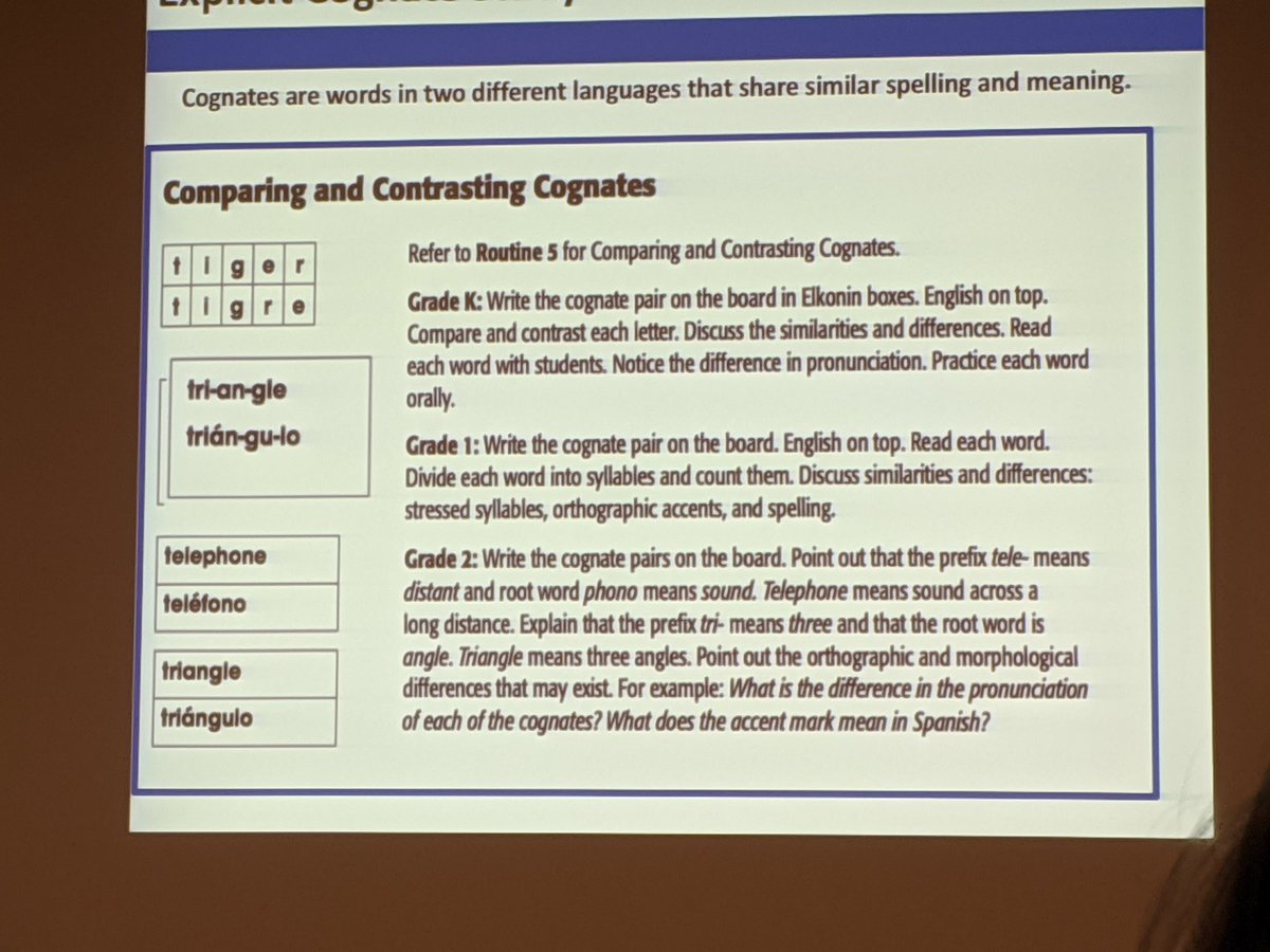 Spanish-speaking ELLs need explicit instruction in sounds that do not exist in L1 / Syllablication of cognates @EngLangAcqAACPS #NAB2020
