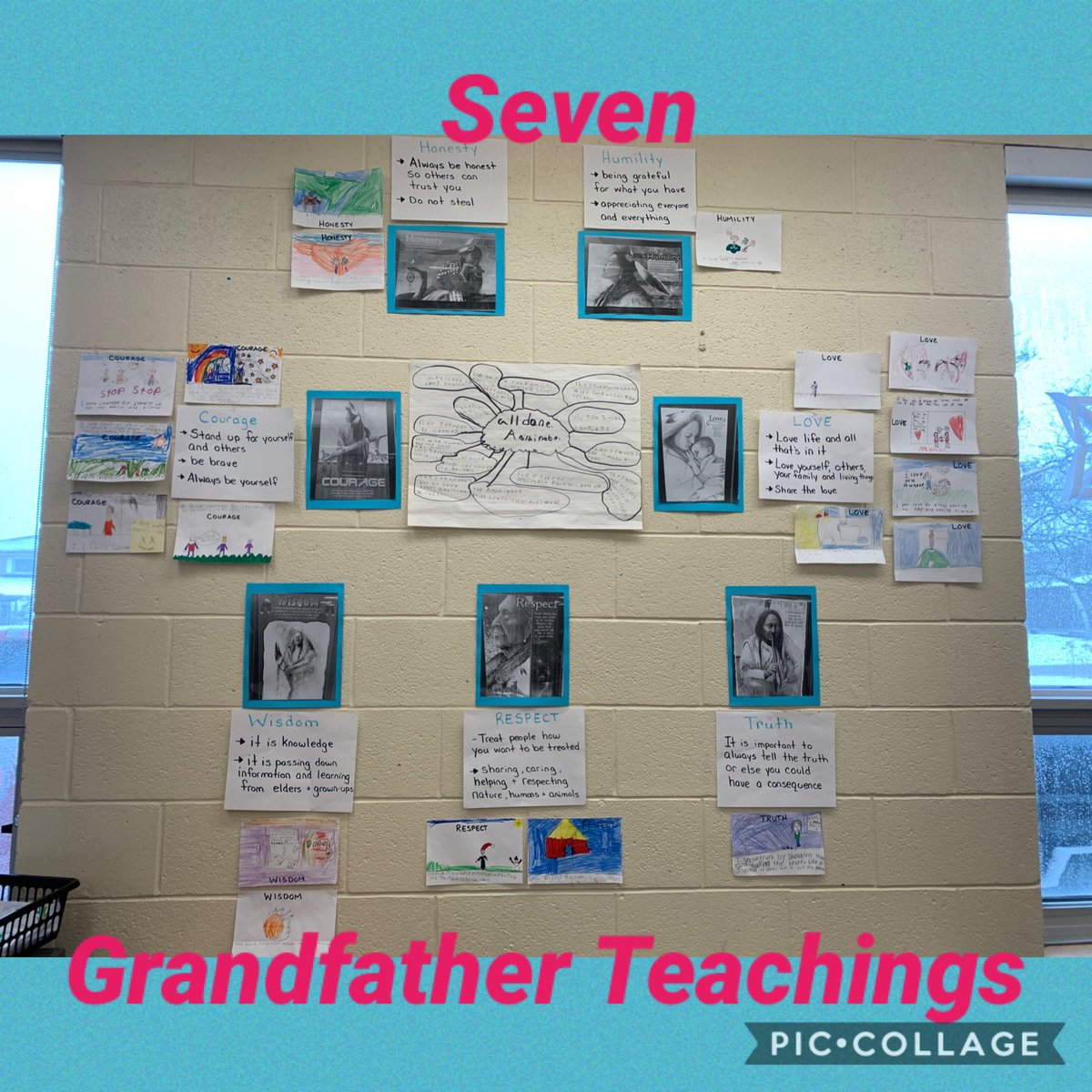 We have been learning about the Anishinaabe People and the Seven Grandfather Teachings. We defined each teaching in our own words and the students made some great connections to each of them. <a href="/PJ_HWDSB/">Pauline Johnson Elementary School</a>