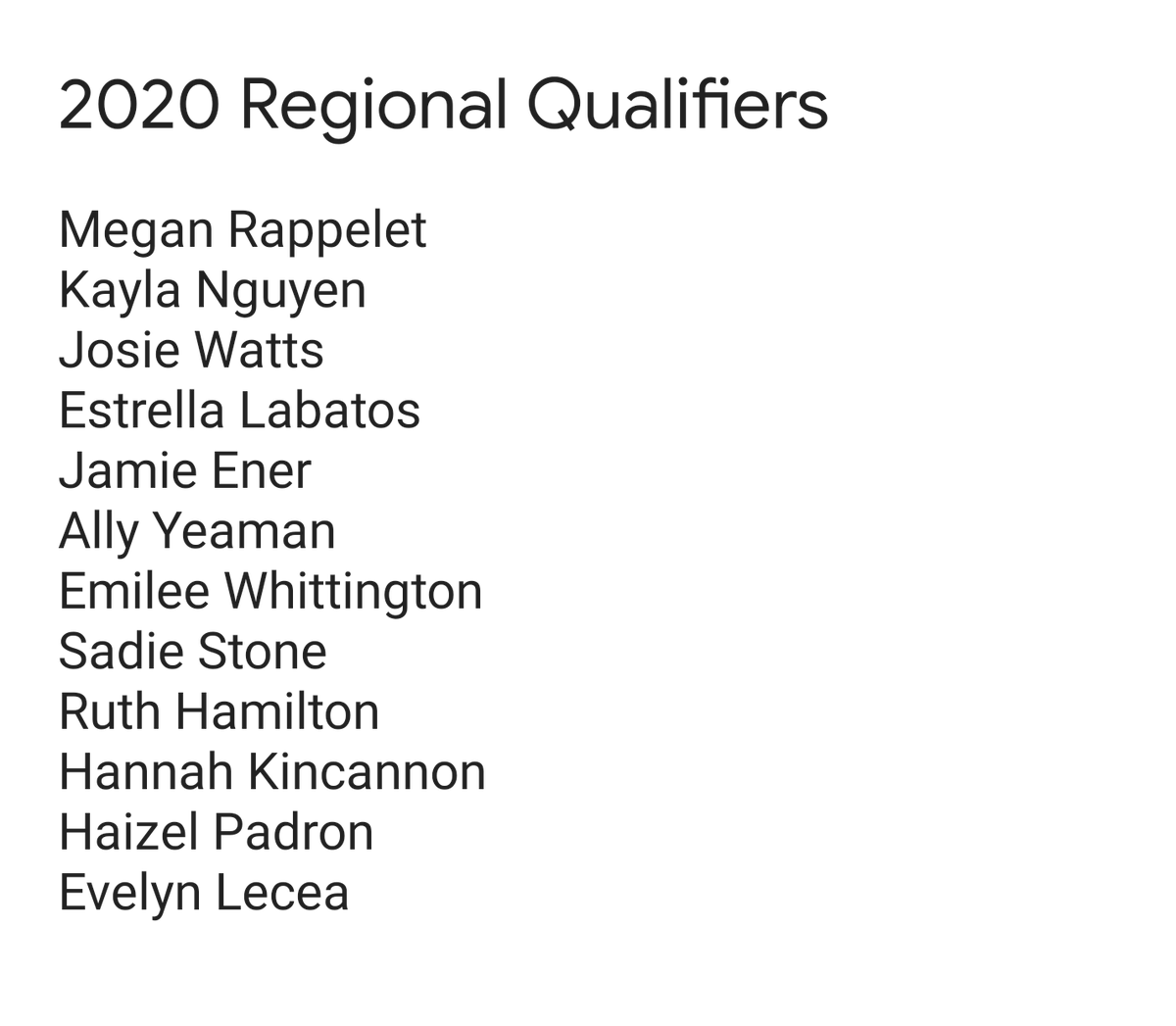 bc_powerlifting's tweet image. Congratulations to all our girls who made regionals!!! So proud of you girls!! 💪🏻🏋🏻‍♀️ #nextstopregionals #cardinalstrong #cardinalproud