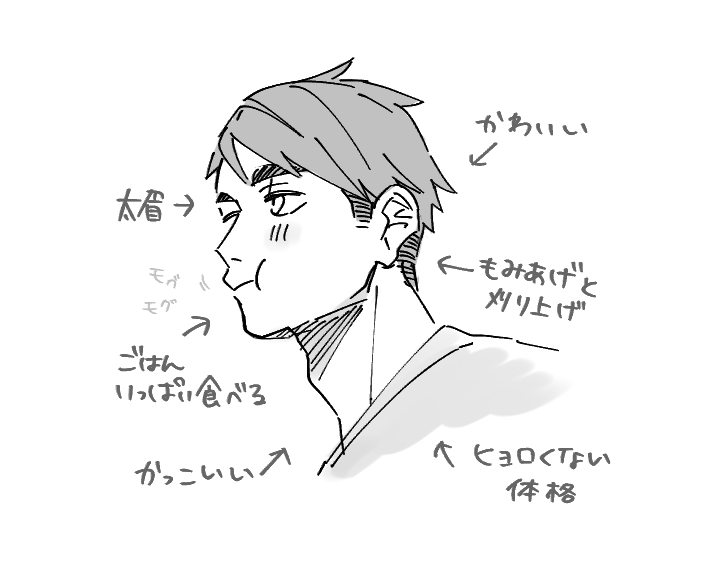 別垢にあげた絵のまとめ ① 