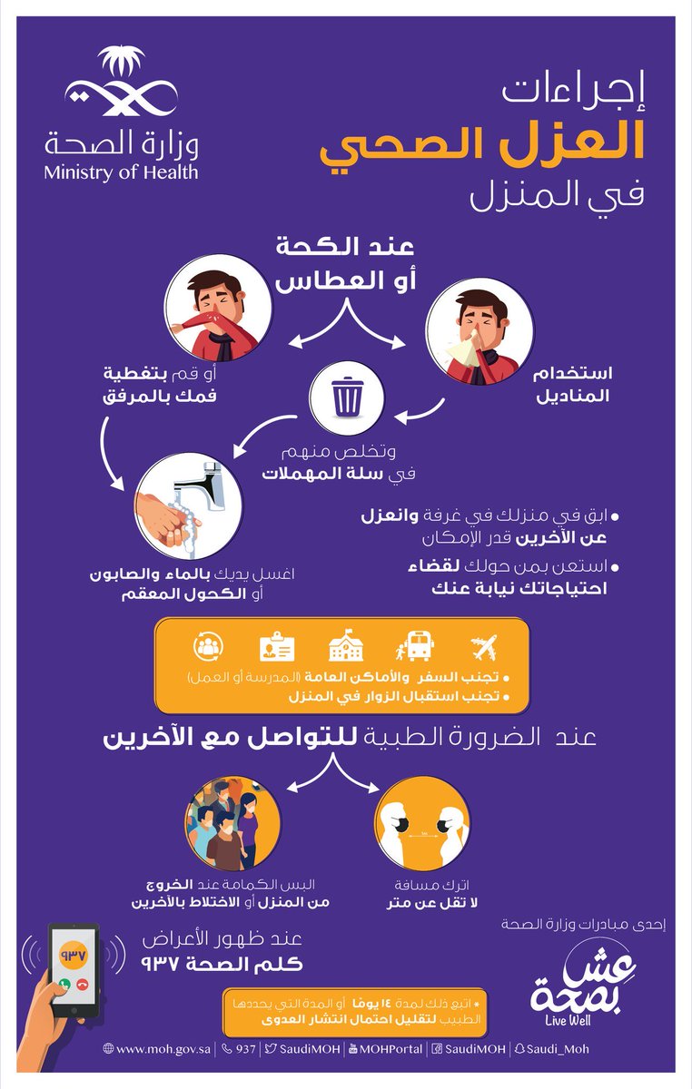 mediasrca's tweet photo. #إرشادات_توعوية للـ #الوقايه_من_كورونا https://t.co/HIIlvaSP4u