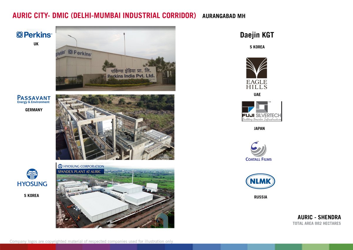 cbdhage's tweet image. #PROJECTUPDATE #DMIC is big push for make in India . its one of the corridor among CBIC .VCIC ,MBEC .
DMCI in Maharashtra proposed in Shendra Bidkin and Dighi port region .along with Japan Industrial zone ,Supa and JNPT SEZ .
So start with Shendra-Bidkin zone here, 1/5