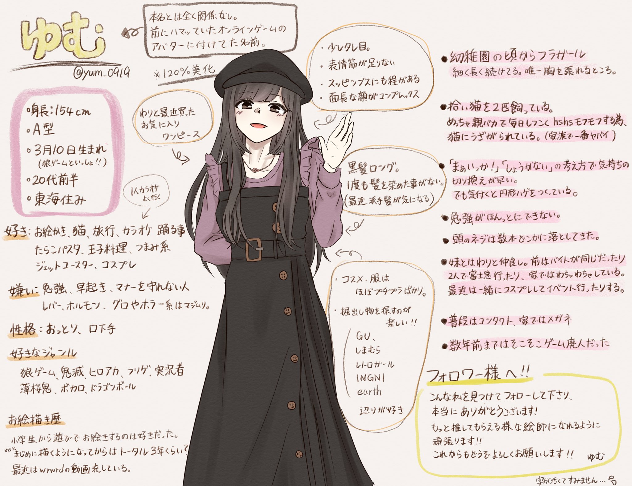 20年前に、小学生だった妹が書いた絵