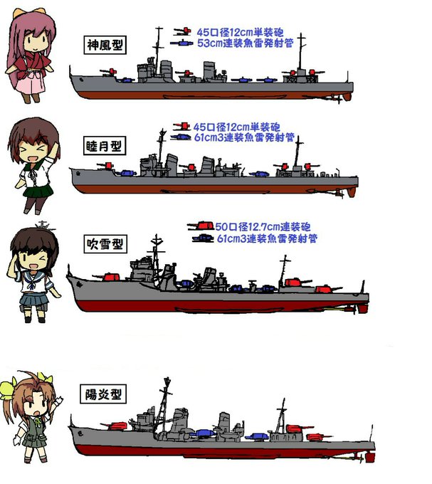 駆逐艦のtwitterイラスト検索結果 駆逐艦のtwitterイラスト検索結果