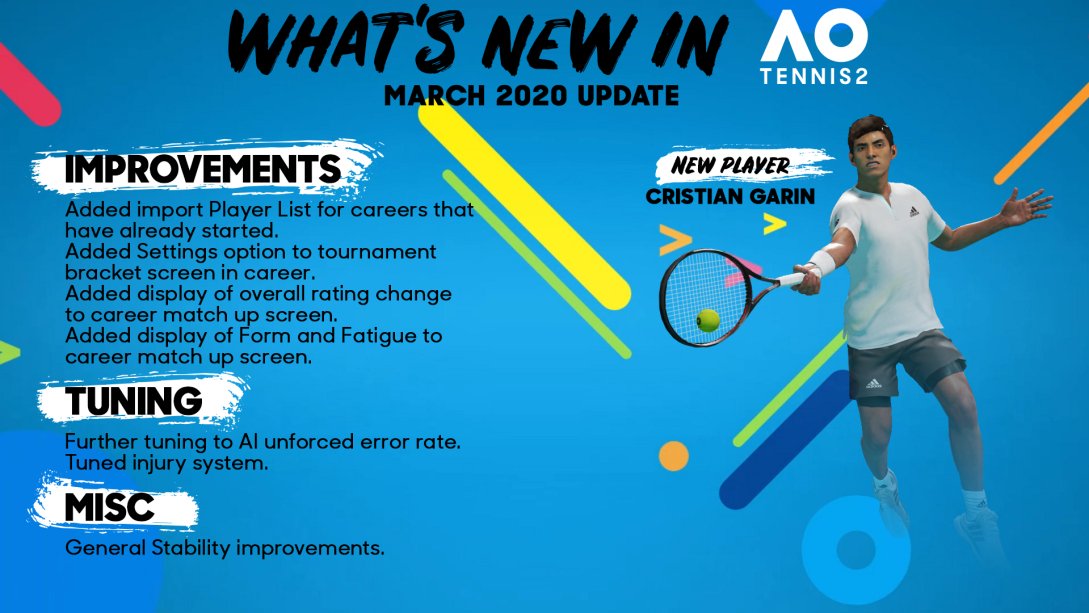 Uživatel Big Ant Studios na Twitteru: „Hello tennis fans! There's a new AO  Tennis 2 patch for PC, PS4, and Xbox One available now (Switch patch, using  the same notes below, will