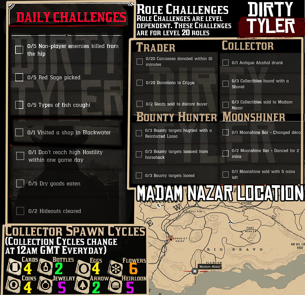 Rdr 2 menu. Rdr 2 menu