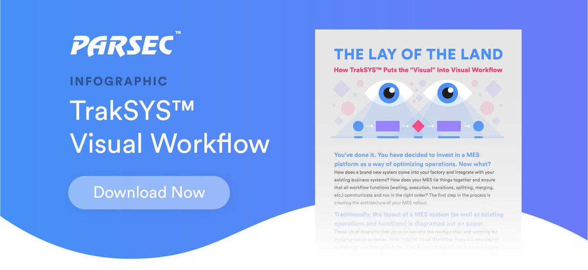 TrakSYS™ Visual Workflow Infographic
Download our infographic now, and follow along as we explore a scenario where an in stock item is ordered, processed, and shipped.
Download: bit.ly/33ciBiE