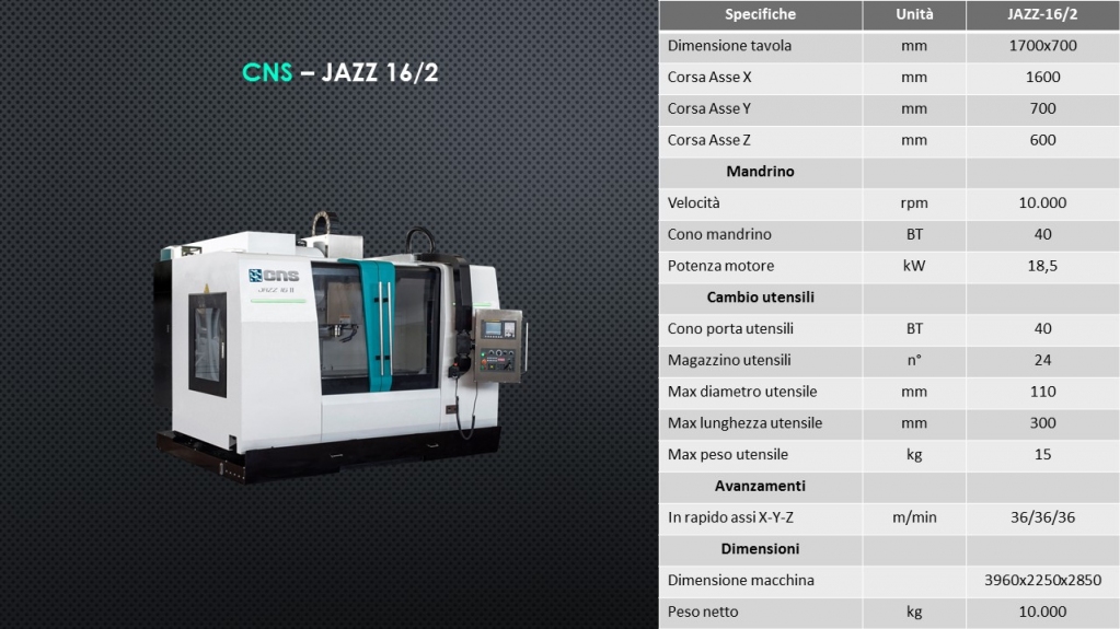 CNSmachinetools's tweet photo. Centro di lavoro verticale JAZZ 16/2 Installato!
Ulteriori informazioni sul macchinario: https://t.co/MeF5h1K2Pu

Il nostro sito: https://t.co/X4pCuhkyh3
#CNS #CNSTrading #Centrodilavoro #CDLVerticale #JAZZ #Macchineutensili https://t.co/oH3aW2pBej