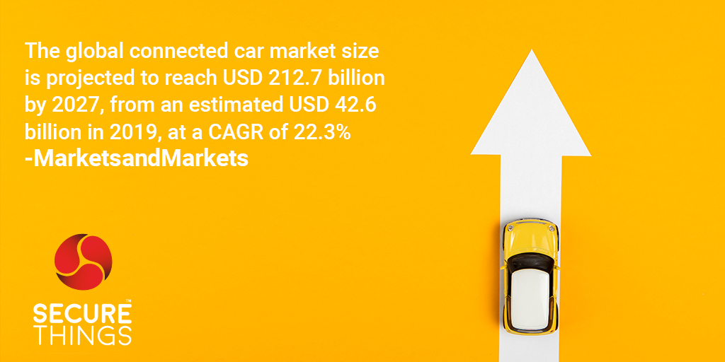 secureautomotiv's tweet photo. The connected car market is expected to grow significantly in the future and so is the cyber threats to the cars. Even a single weak link in a strong chain makes the entire chain weaker. Security must be on the top gear.
#automotivesecurity #securethings #connectedcarssecurity https://t.co/zR8teMXvii