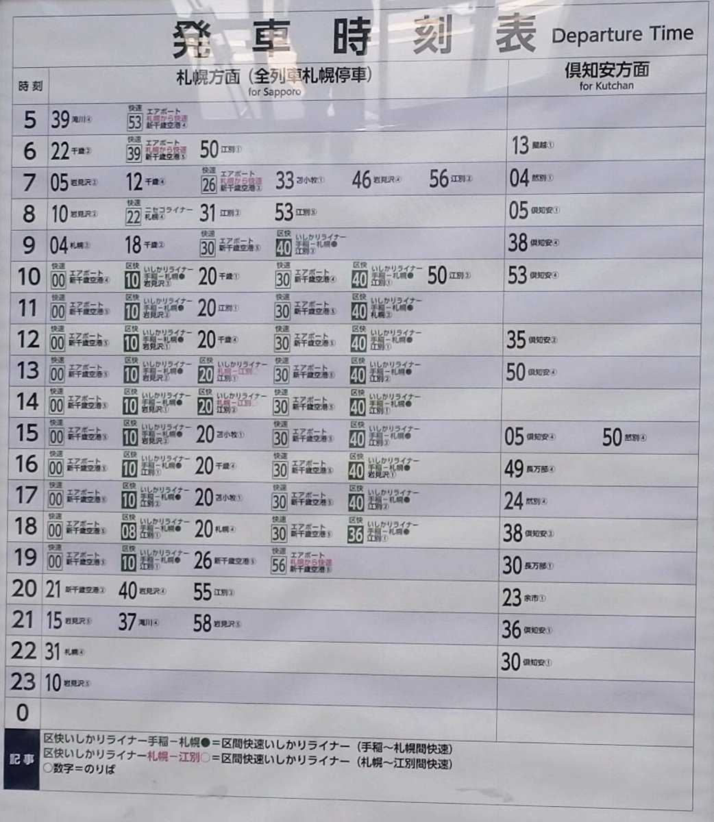 さーさん On Twitter 今日の運行をもって廃止になる いしかりライナー は 1988 昭和63 年11月3日 札幌 駅のホームが高架化して開業した日 から運行を開始しました