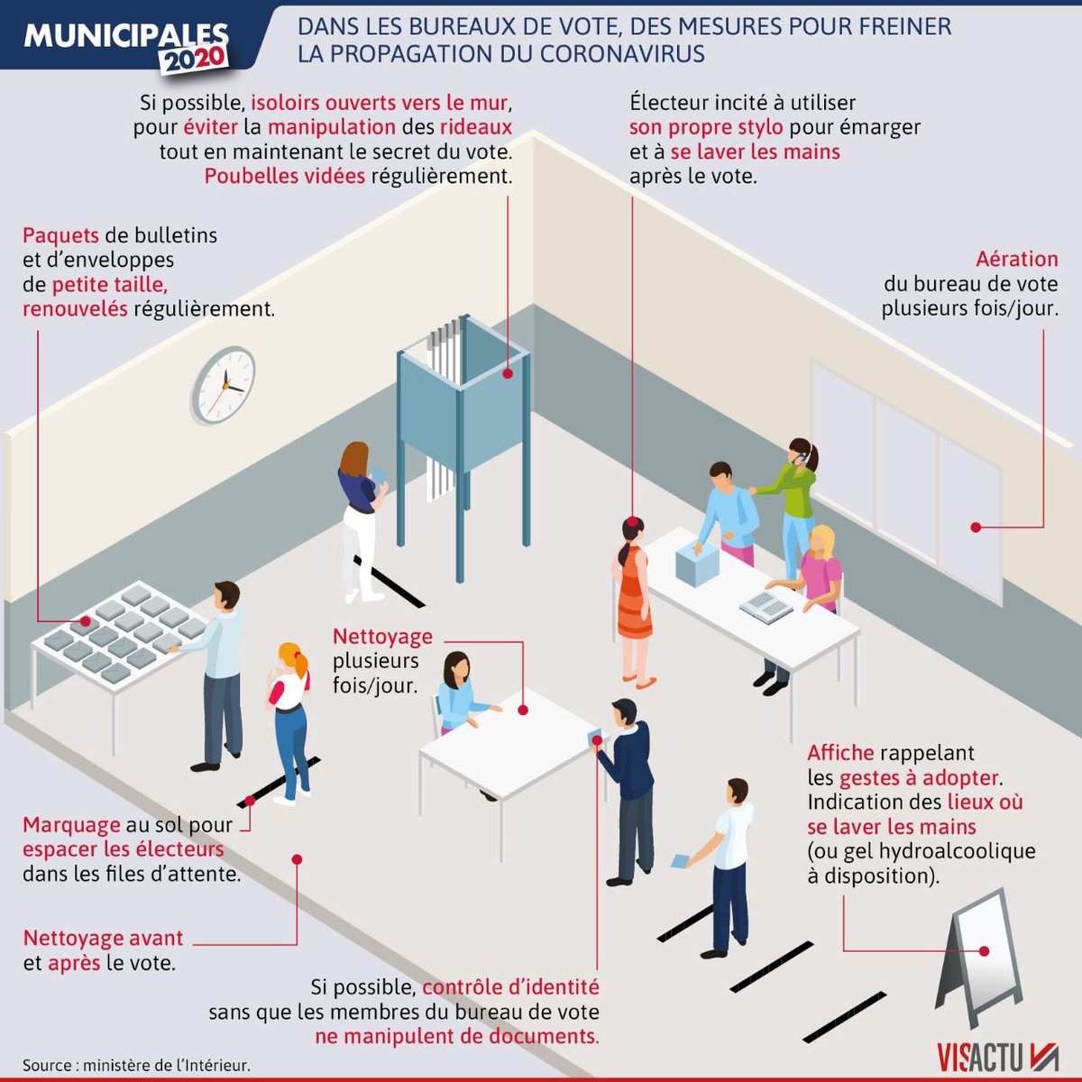 patrickrevelli3's tweet photo. Recommandations !! Tous aux urnes les 15 et 22 mars avec prudence et bon sens. Suivons tous les consignes et adoptons les bonnes attitudes sanitaires pour éviter la propagation du Coronavirus #SaintEtienneAvantTout https://t.co/wuJl0S478c