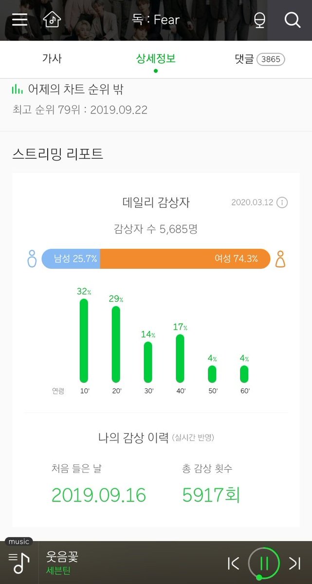 no_wevers's tweet photo. 총대들 팬 인증 트윗입니다. 총대분들 제외 멘션 자제해주세요 https://t.co/INt15RJ42e
