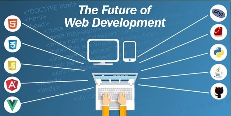 novaturesol's tweet photo. The scope and future of the web development industry are continually evolving at a tremendous rate as it is an integral component of any business. Website development industry is emerging as one of the fast-paced industries.
#Maxsify #webdevelopment #webdevelopmentcompany https://t.co/WY3GEDogZQ