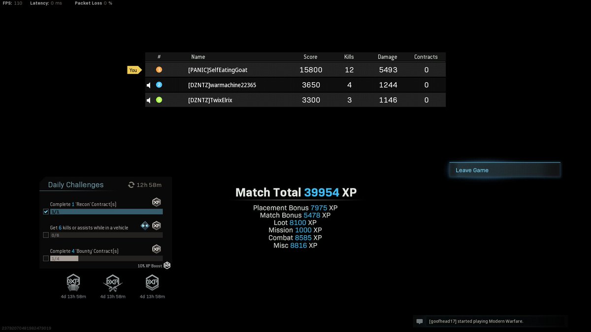 SelfEatingGoat's tweet photo. 3 Wins tonight and a few 2nd places!! Successful night if you ask me! #Warzone #Warzoneclips #CallofDuty #CallOfDutywarzone #CallofDutyModernWarfare https://t.co/Ir4ie4e9uh