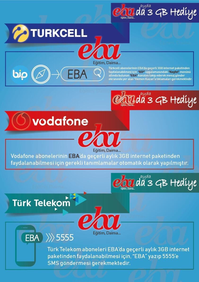 16 – 29 Mart 2020 tarihleri arasında okullar tatil edilmiştir. Tatilin 2. haftası eğitim-öğretime uzaktan eğitim olarak devam edilecektir. Bu eğitimin bir ayağı Eğitim Bilişim Ağı(EBA) üzerinden yapılacaktır. <a href="/mem_siirt/">Siirt İl Millî Eğitim Müdürlüğü</a> <a href="/dnzdp1979/">Deniz Edip</a> @hmzaydg <a href="/SiirtValiligi/">Siirt Valiliği</a> <a href="/tcmeb/">Millî Eğitim Bakanlığı</a>