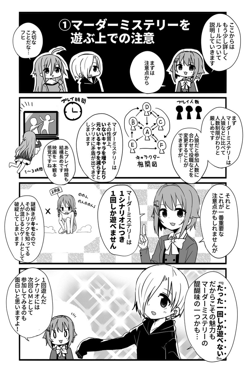 あまー 単行本 巻6 7発売 マーダーミステリー ゲーム は面白いっていう漫画 あまー 単行本 巻6 7発売 マーダーミステリー ゲーム は面白いっていう漫画