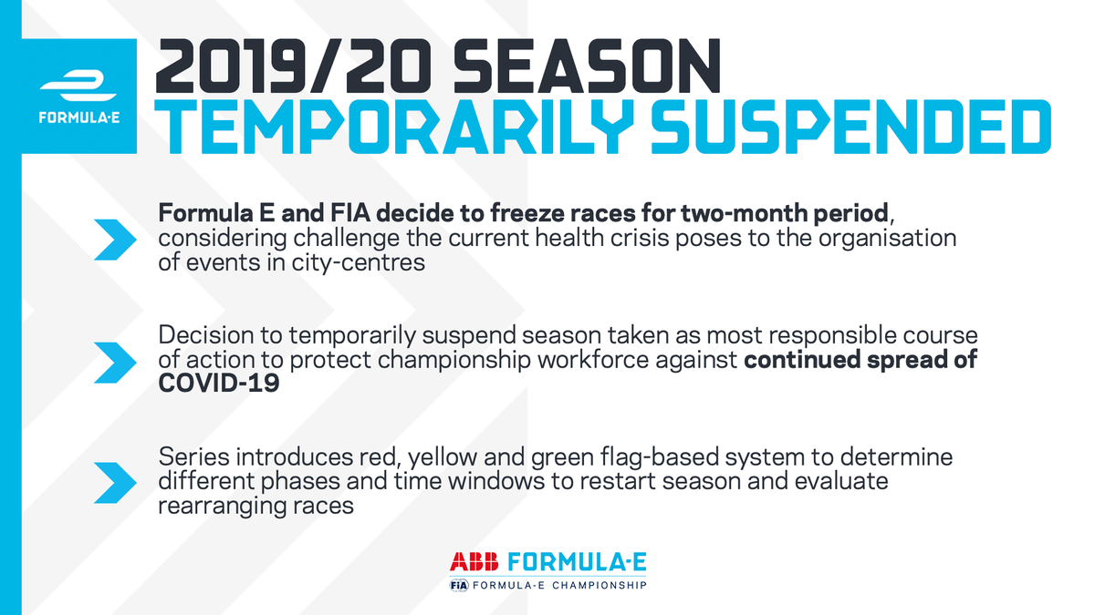 FIAFormulaE's tweet photo. BREAKING: Formula E and @FIA take decision to temporarily suspend season.

Full statement: https://t.co/bbO1X6Ct9P https://t.co/NBdXyzQ611