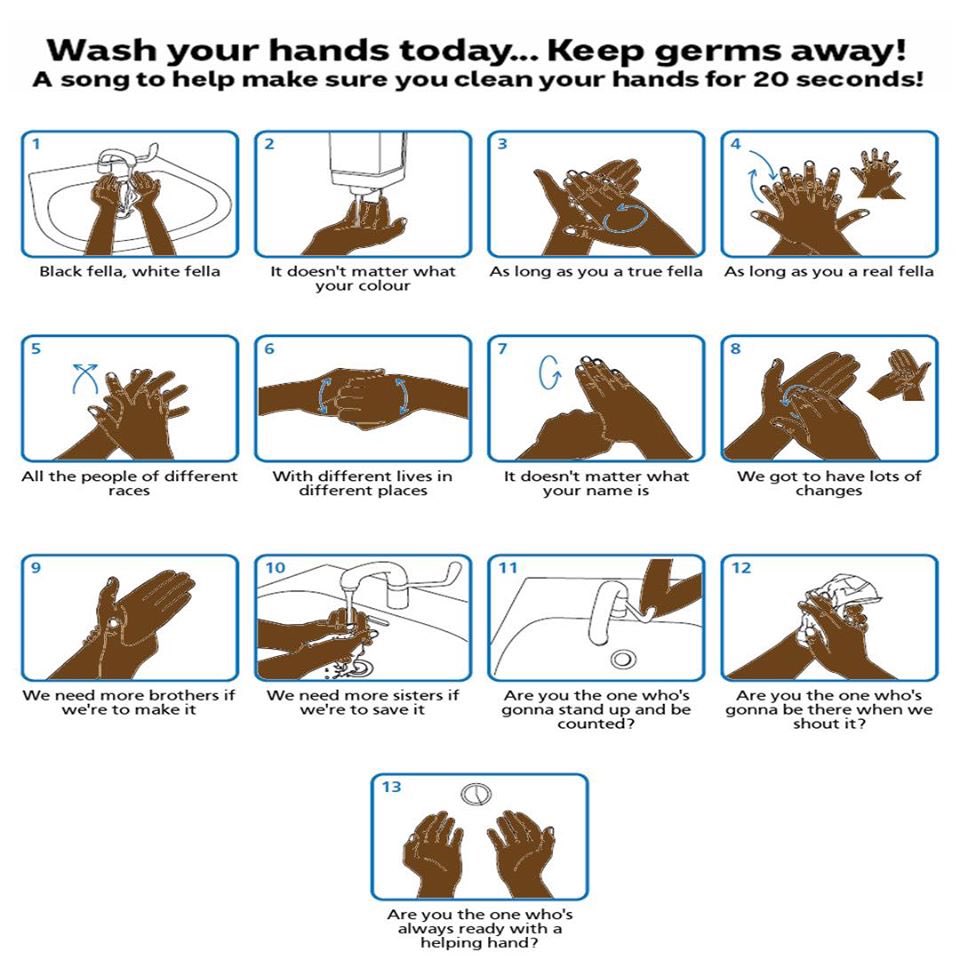 Image result for NITV coronavirus wash hands