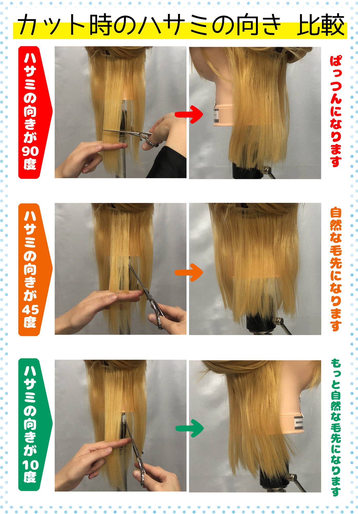 Twitter 上的 Wig Shop Maple メイプル ウィッグカット初心者さんへ ハサミ 梳きバサミの切り方比較 ウィッグを切る時はハサミの角度を斜めに なんて聞いたことがある方もいらっしゃるかと思います ハサミを持つ角度によって 髪のカット仕上がりが