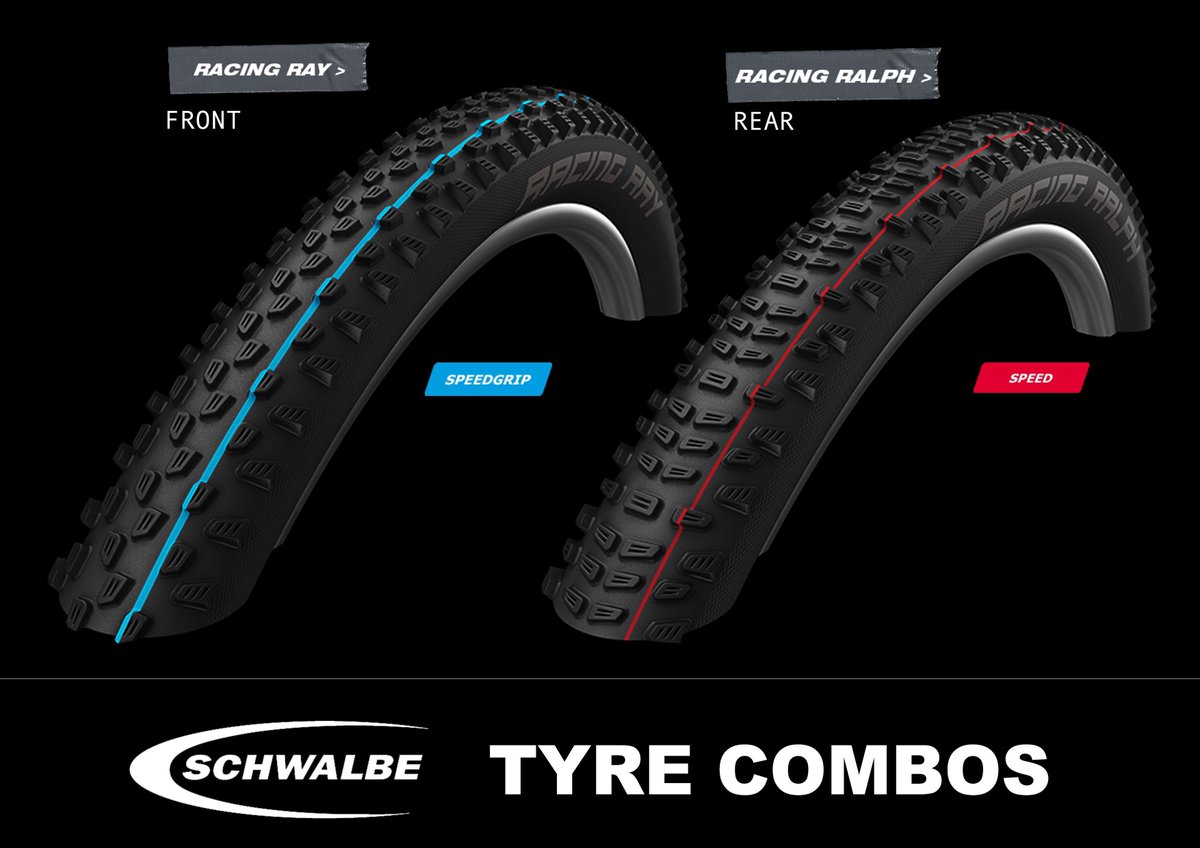 The ultimate stage race combination offering the fastest rolling tire with great cornering performance. Front and rear wheel specific options balance the fast roll and grip so you don't have to. Snakeskin sidewall protection rounds off a safe ride.
#RideSchwalbe