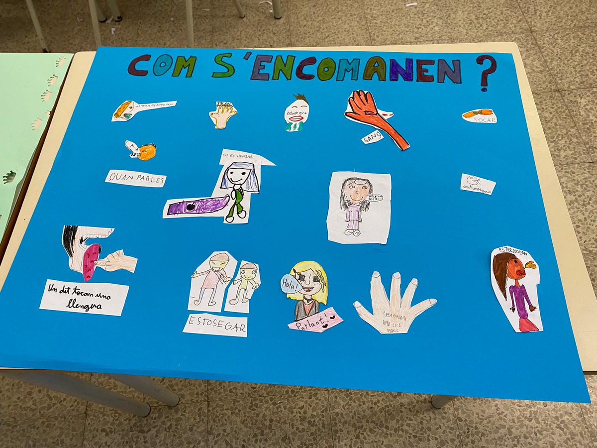 ERocaprevera's tweet photo. 1. FIL sobre un experiment que vam fer aquesta setmana a l'Escola Rocaprevera.
COM TRANSMETEM ELS VIRUS? LA IMPORTÀNCIA DE LES MANS BEN NETES.
#coronavirus https://t.co/17MgB2bLNo